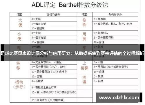 足球比赛量表设计图分析与应用研究：从数据采集到赛事评估的全过程解析