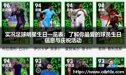 实况足球明星生日一览表：了解你最爱的球员生日信息与庆祝活动
